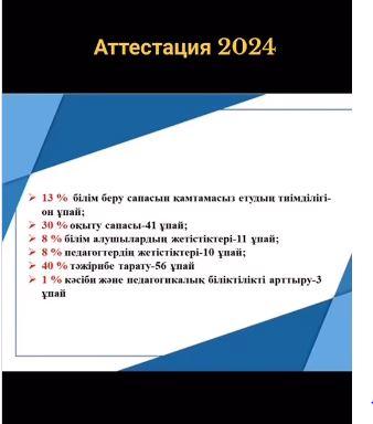 Аттестация 2024 жыл