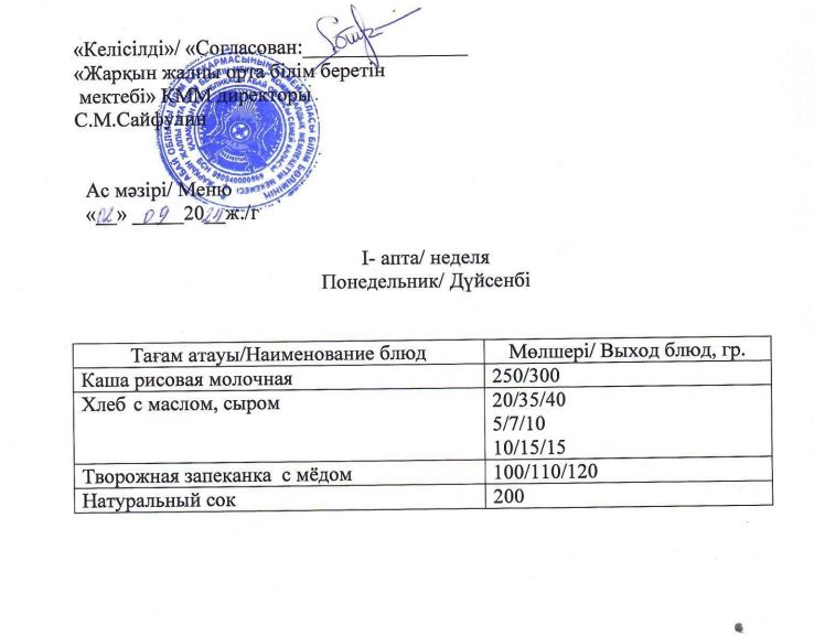 Ыстық тамақ  менюі